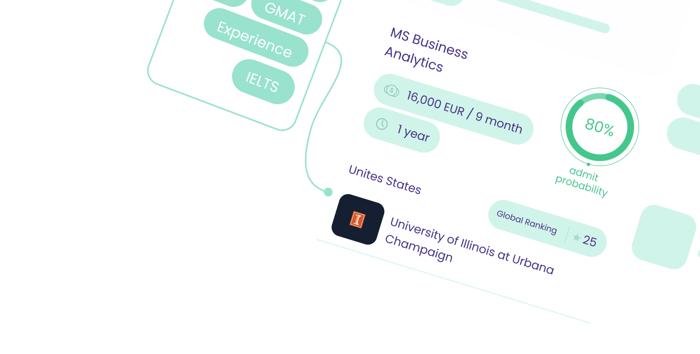 Vocabulary Words with Meaning and Sentence in English